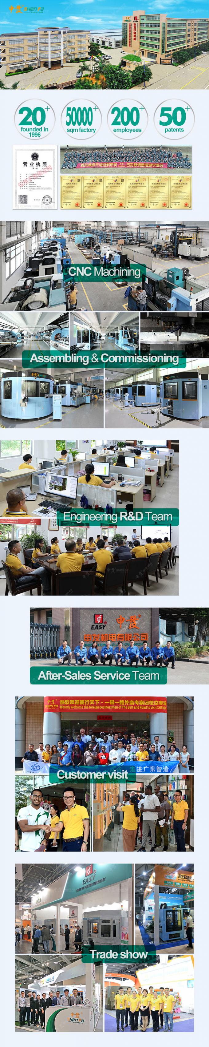 Печатная машина 7 экрана AC380V автоматическая